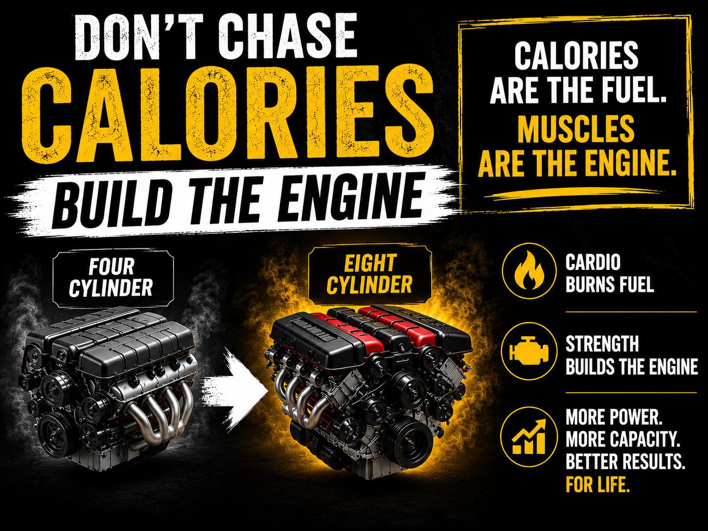 Don't Chase Calories — Build the Engine
